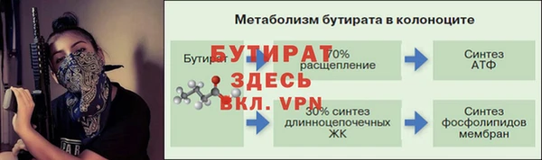 ГАЛЛЮЦИНОГЕННЫЕ ГРИБЫ Армянск